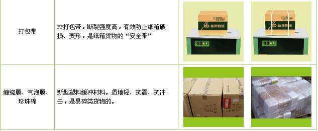 槐荫区到景德镇物流公司

